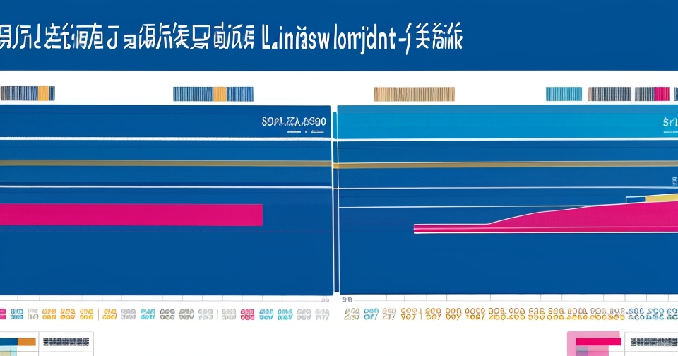 台灣勞動市場分析圖表二