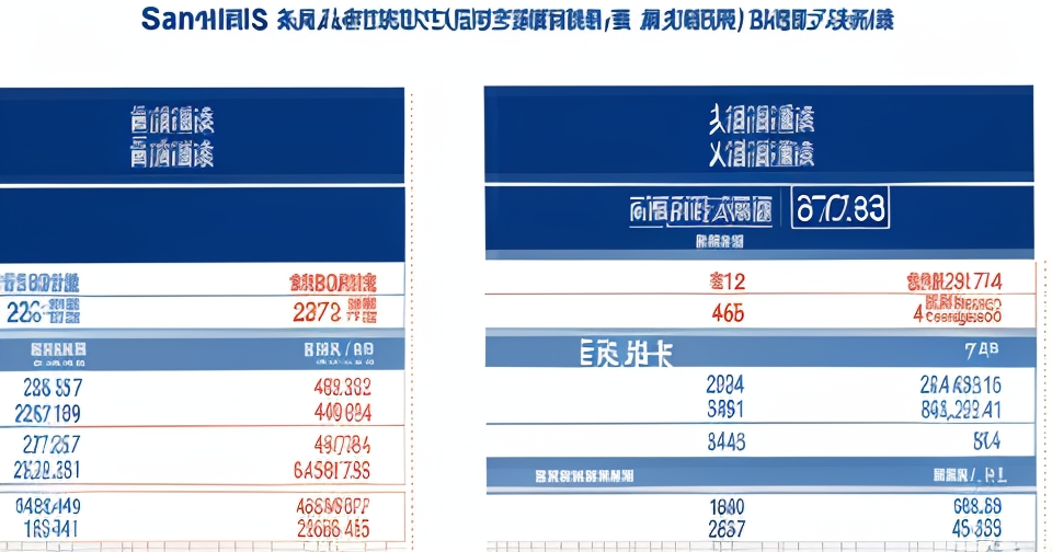 台灣勞動市場分析圖表三