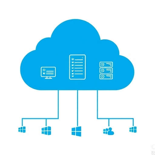 微軟Azure雲端服務的視覺表示
