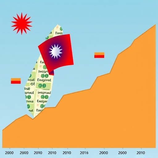 經濟部長討論美台經濟合作