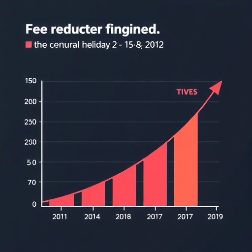 基金分割效果示意圖