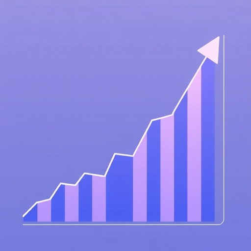 上升趨勢的圖表分析