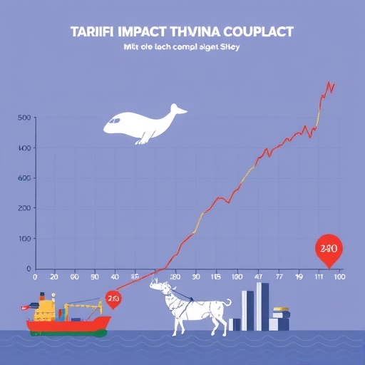 關稅影響的插圖