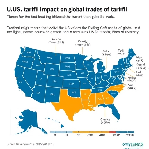 美國關稅對全球貿易的影響