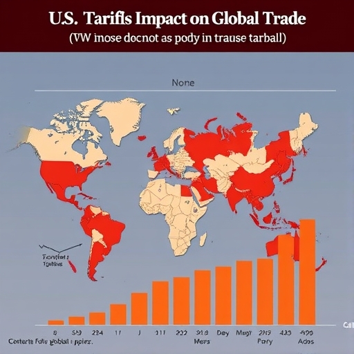 美國關稅對全球貿易的影響