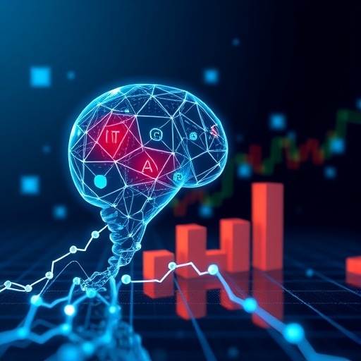 金融中 AI 投資趨勢