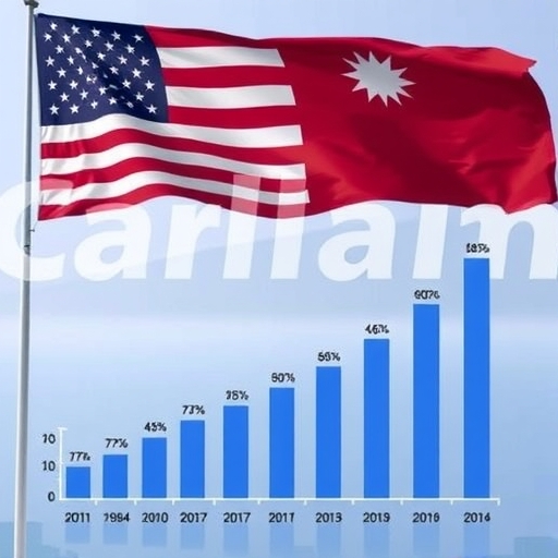 台灣企業面臨美國投資要求