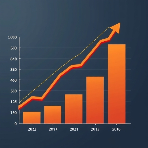 一個顯示利潤上升的圖表