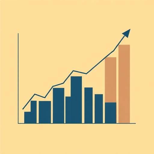 營業成長曲線圖