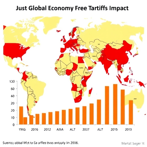 台灣出口產業面臨關稅挑戰