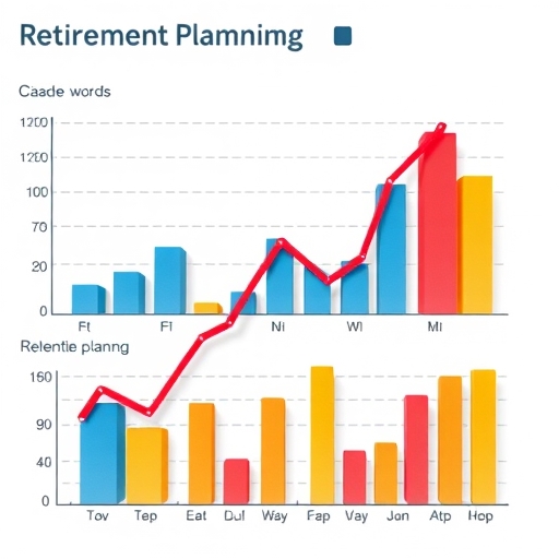 退休金請領比較圖