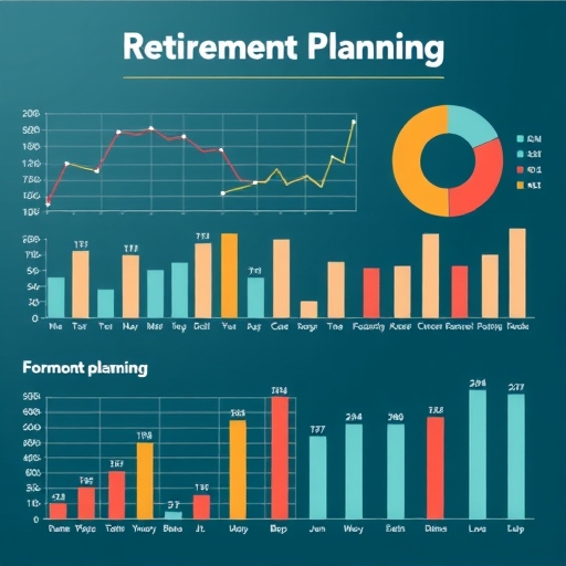退休風險分析圖