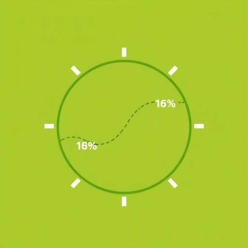 資金缺口與轉型公平性圖示