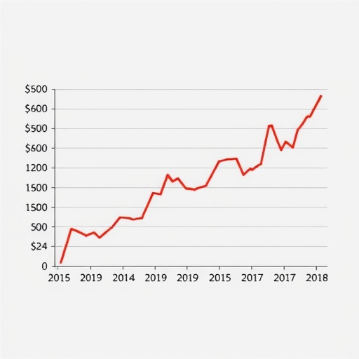 長期貨幣政策趨勢圖