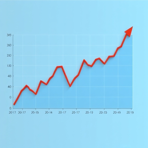 股票市場趨勢圖