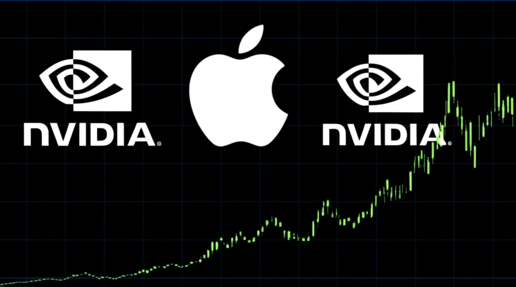 科技巨頭如蘋果、輝達和特斯拉引領股市上漲的圖示