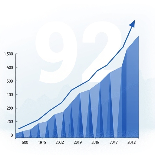 台積電品牌價值圖表顯示超越三星，背景巨型數字92代表全球排名，象徵商業成功的上升趨勢
